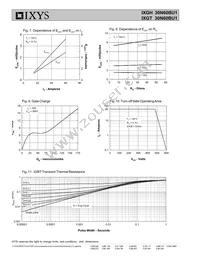 IXGH30N60BU1 Datasheet Page 4