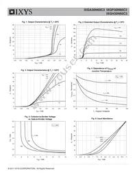 IXGH30N60C3 Datasheet Page 3