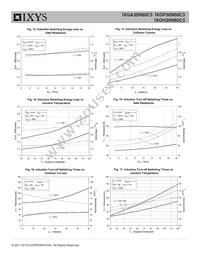 IXGH30N60C3 Datasheet Page 5