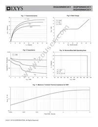 IXGH30N60C3C1 Datasheet Page 5