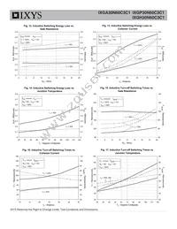 IXGH30N60C3C1 Datasheet Page 6