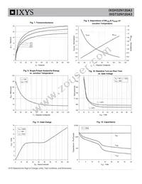 IXGH32N120A3 Datasheet Page 4