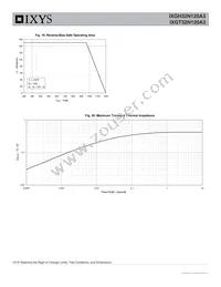 IXGH32N120A3 Datasheet Page 6