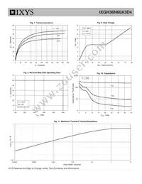 IXGH36N60A3D4 Datasheet Page 4