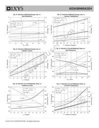 IXGH36N60A3D4 Datasheet Page 5