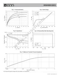 IXGH40N120C3 Datasheet Page 4