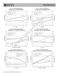 IXGH40N120C3 Datasheet Page 5