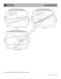 IXGH40N120C3 Datasheet Page 6