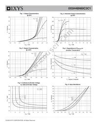 IXGH48N60C3C1 Datasheet Page 3