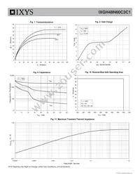 IXGH48N60C3C1 Datasheet Page 4