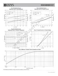 IXGH48N60C3C1 Datasheet Page 6