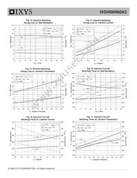 IXGH56N60A3 Datasheet Page 5