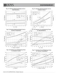 IXGH56N60B3D1 Datasheet Page 5