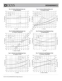 IXGH60N60C3 Datasheet Page 5