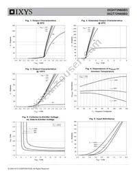 IXGH72N60B3 Datasheet Page 3