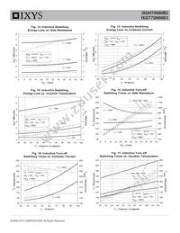 IXGH72N60B3 Datasheet Page 5