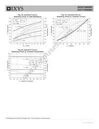 IXGH72N60B3 Datasheet Page 6