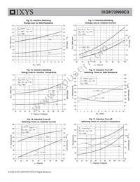 IXGH72N60C3 Datasheet Page 5