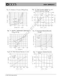 IXGK50N60AU1 Datasheet Page 5