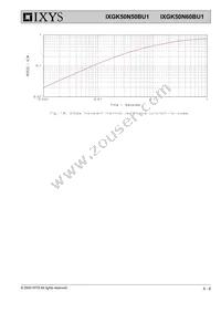 IXGK50N60BU1 Datasheet Page 6