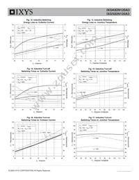 IXGK82N120A3 Datasheet Page 5