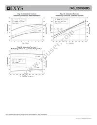 IXGL200N60B3 Datasheet Page 6