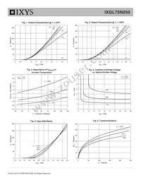 IXGL75N250 Datasheet Page 3