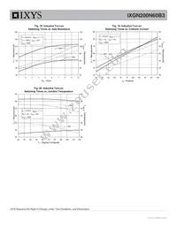 IXGN200N60B3 Datasheet Page 6