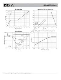 IXGN400N60A3 Datasheet Page 4