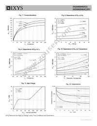 IXGN60N60C2D1 Datasheet Page 4