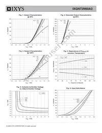 IXGN72N60A3 Datasheet Page 3