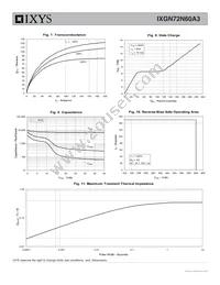 IXGN72N60A3 Datasheet Page 4