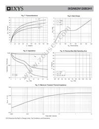 IXGN82N120B3H1 Datasheet Page 4