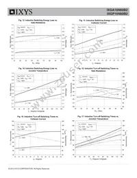 IXGP16N60B2 Datasheet Page 5