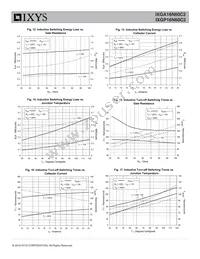 IXGP16N60C2 Datasheet Page 5