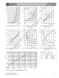 IXGP20N120B Datasheet Page 5