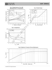 IXGP30N60C2 Datasheet Page 5