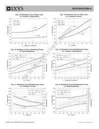 IXGP50N33TBM-A Datasheet Page 5