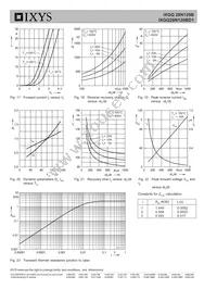 IXGQ28N120BD1 Datasheet Page 6