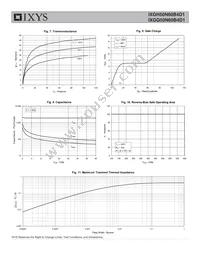 IXGQ50N60B4D1 Datasheet Page 4