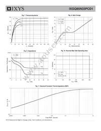 IXGQ85N33PCD1 Datasheet Page 4