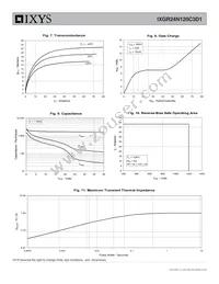 IXGR24N120C3D1 Datasheet Page 4