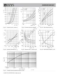 IXGR24N120C3D1 Datasheet Page 7