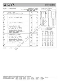 IXGR32N60C Datasheet Page 2