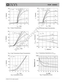 IXGR32N60C Datasheet Page 3