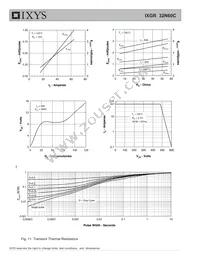 IXGR32N60C Datasheet Page 4