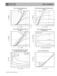 IXGR32N90B2D1 Datasheet Page 3