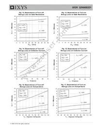 IXGR32N90B2D1 Datasheet Page 5