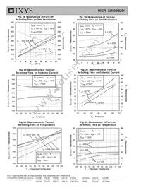 IXGR32N90B2D1 Datasheet Page 6