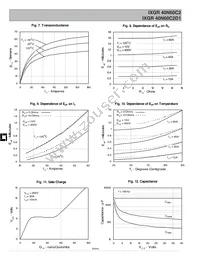 IXGR40N60C2D1 Datasheet Page 4